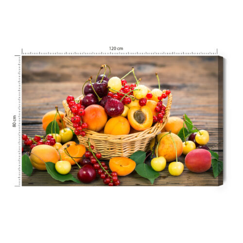 Obraz na płótnie Natura Premium Canvas Koszyk owoców